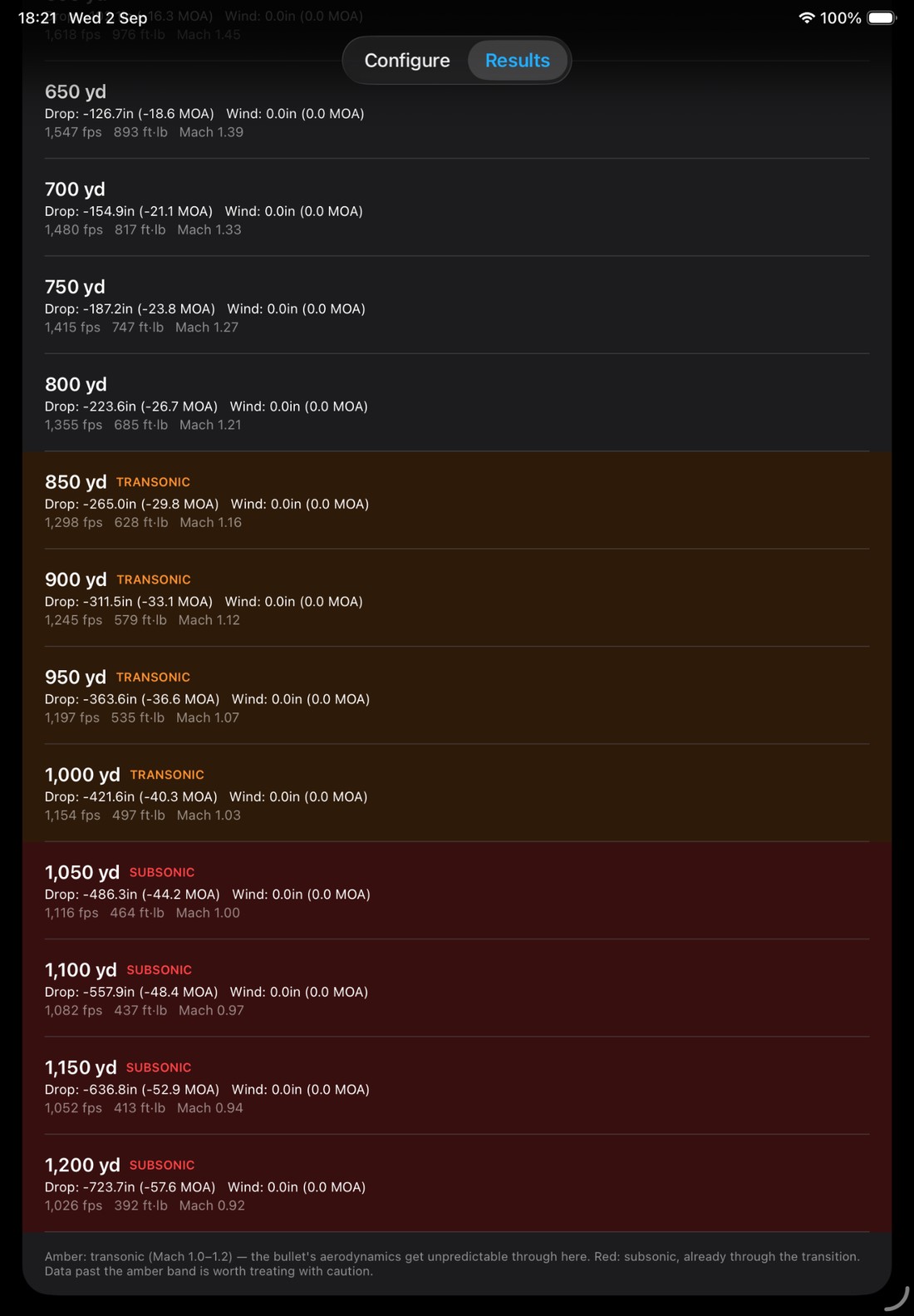 Bob On Ballistics Version 1.2 iPad screenshot 7